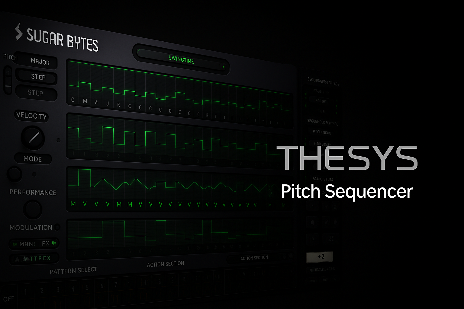 Sugar Bytes Thesys